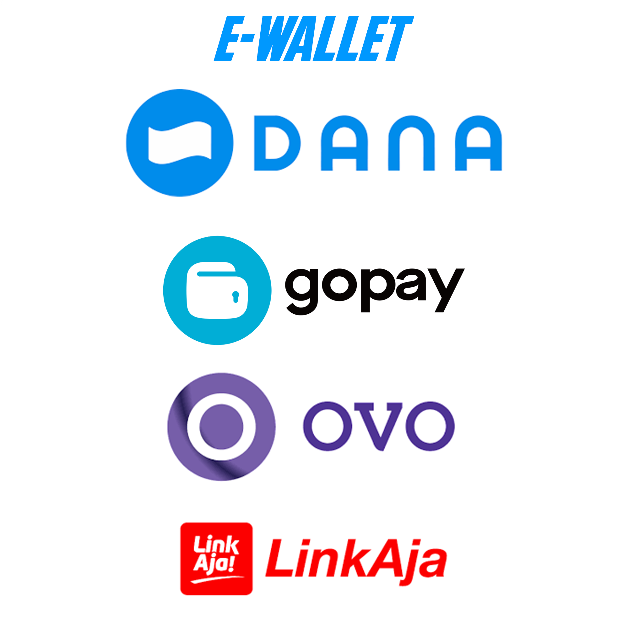 Deposit Via E-Wallet